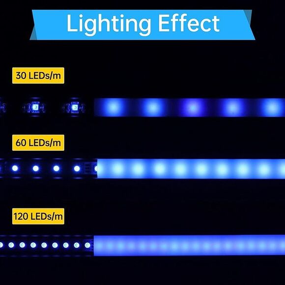 LED Adjustable Trimmable Housing Covers Light Diffuser Track 6.6ft 10pc - Picture 4 of 8